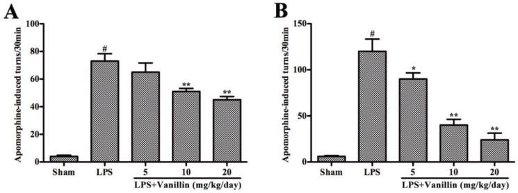 https://cdn.ncbi.nlm.nih.gov/pmc/blobs/9bff/5343924/de7a7c324554/ijms-18-00389-g001.jpg