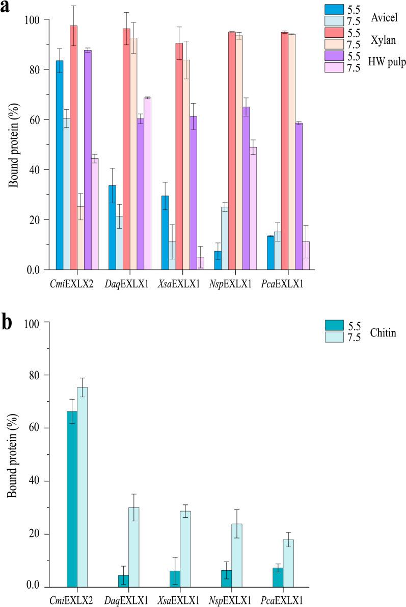 https://cdn.ncbi.nlm.nih.gov/pmc/blobs/9c04/11040781/f6b0232d55c7/13068_2024_2500_Fig2_HTML.jpg