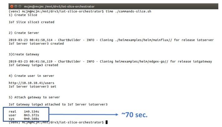 https://cdn.ncbi.nlm.nih.gov/pmc/blobs/9c0a/6651043/c45e82879ade/sensors-19-02980-g0A5.jpg