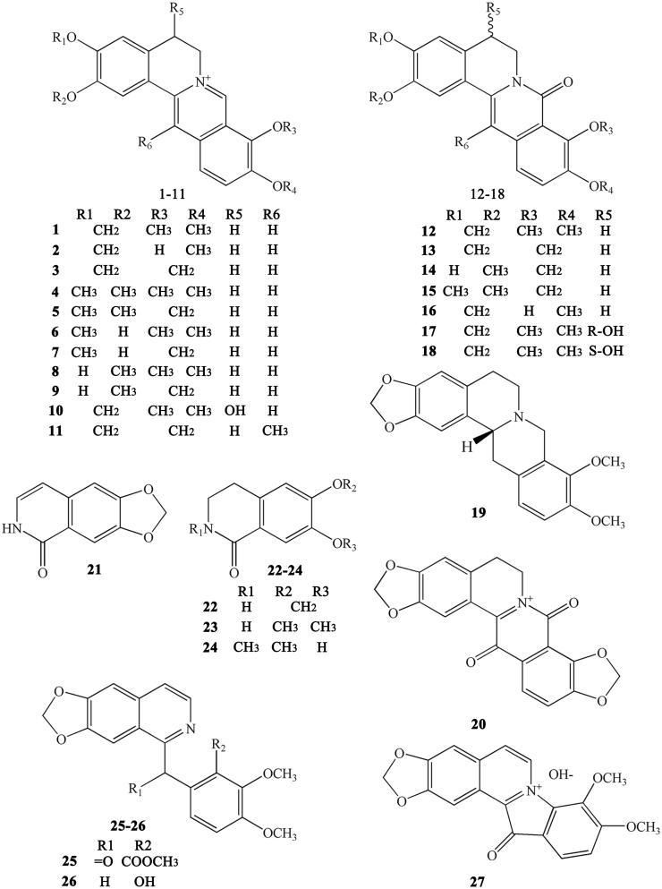 https://cdn.ncbi.nlm.nih.gov/pmc/blobs/9c0b/6461078/4c8f0252db34/IPHB_A_1577466_F0004_B.jpg