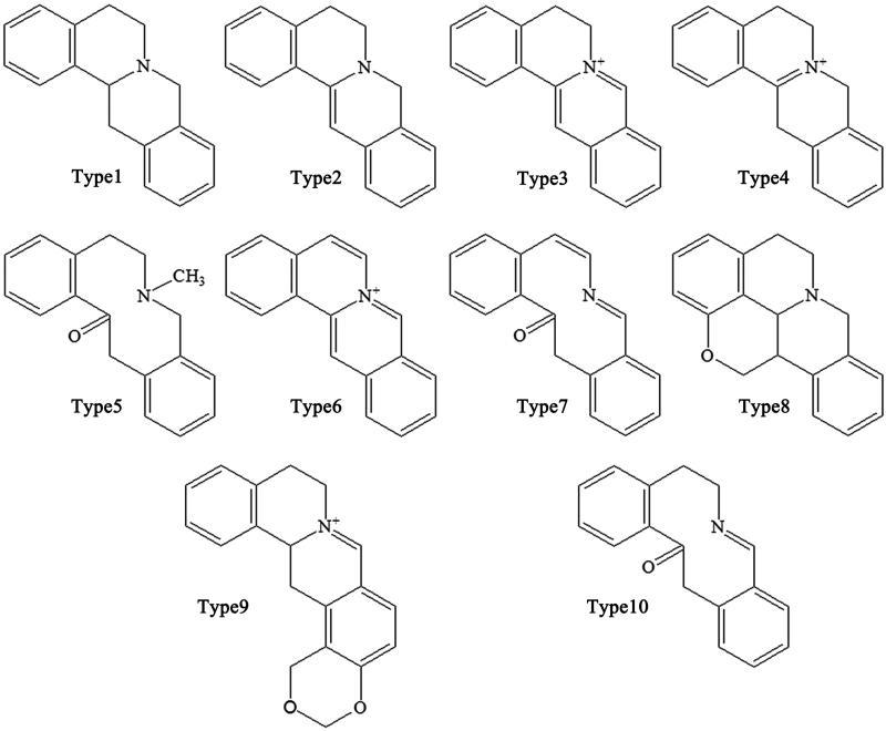 https://cdn.ncbi.nlm.nih.gov/pmc/blobs/9c0b/6461078/7920f2be2e13/IPHB_A_1577466_F0002_B.jpg