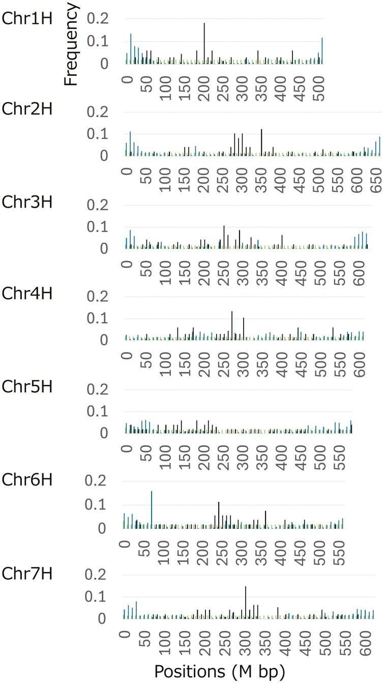 https://cdn.ncbi.nlm.nih.gov/pmc/blobs/9c10/12232906/2acad909676a/dsaf016_fig2.jpg
