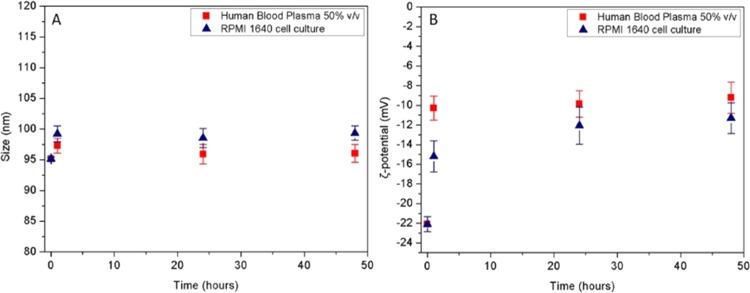 https://cdn.ncbi.nlm.nih.gov/pmc/blobs/9c11/6933766/7a8c495719c4/ao9b03594_0007.jpg