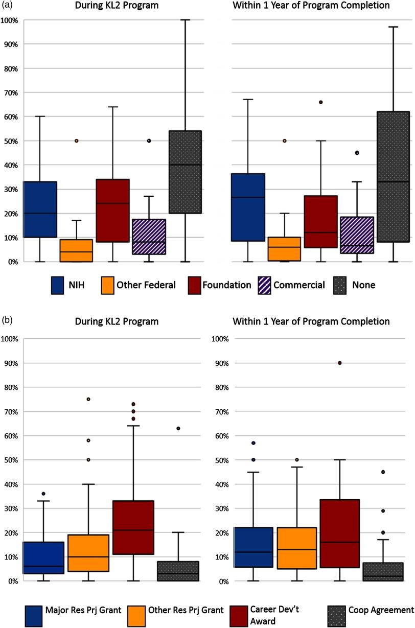 https://cdn.ncbi.nlm.nih.gov/pmc/blobs/9c12/7103475/fbdca30c23cd/S2059866119004242_fig6.jpg