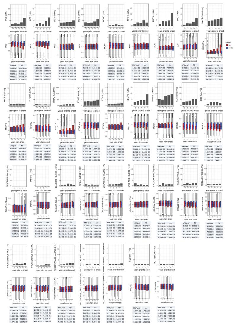 https://cdn.ncbi.nlm.nih.gov/pmc/blobs/9c18/6485381/2a3aca97d1db/emss-77608-f011.jpg
