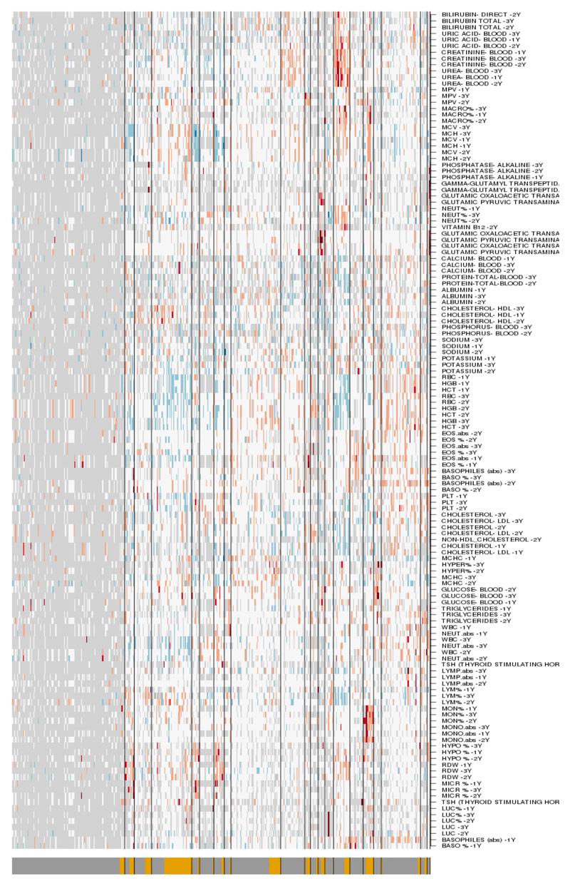 https://cdn.ncbi.nlm.nih.gov/pmc/blobs/9c18/6485381/5deb040d1193/emss-77608-f013.jpg