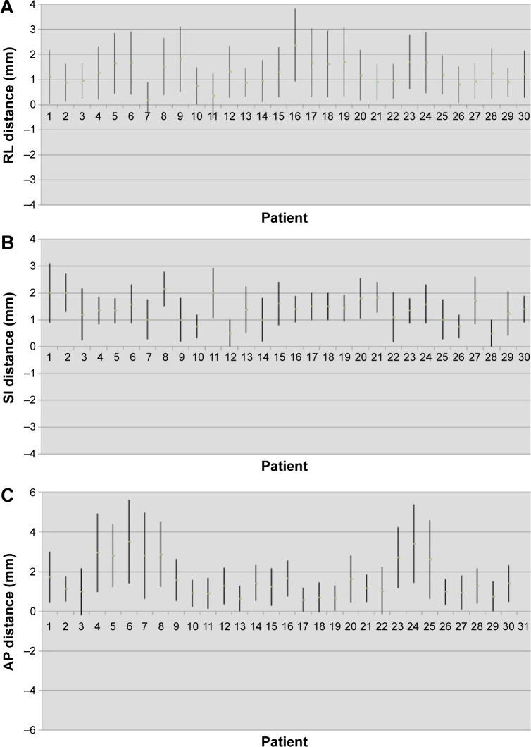 https://cdn.ncbi.nlm.nih.gov/pmc/blobs/9c20/4576892/e780b7b82c03/ott-8-2545Fig4.jpg