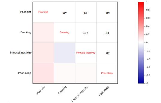 https://cdn.ncbi.nlm.nih.gov/pmc/blobs/9c21/10357370/0d9519b41da1/publichealth_v9i1e46289_fig1.jpg