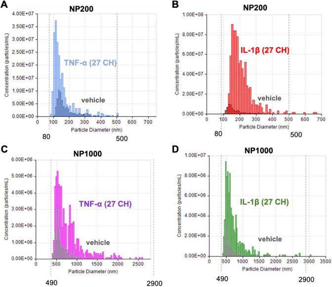 https://cdn.ncbi.nlm.nih.gov/pmc/blobs/9c21/7829609/2ec535178be1/10.1177_1559325820961723-fig6.jpg