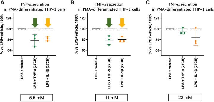 https://cdn.ncbi.nlm.nih.gov/pmc/blobs/9c21/7829609/f5e1afb649f3/10.1177_1559325820961723-fig4.jpg