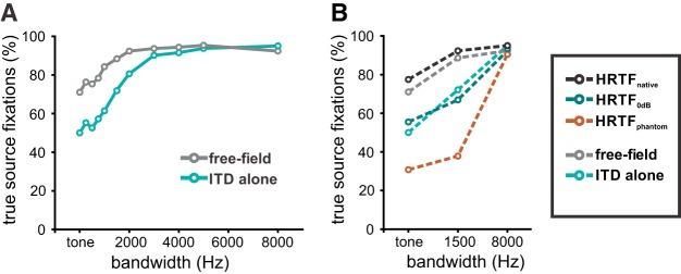 https://cdn.ncbi.nlm.nih.gov/pmc/blobs/9c25/5779116/89fa5259ae33/enu0061724810005.jpg