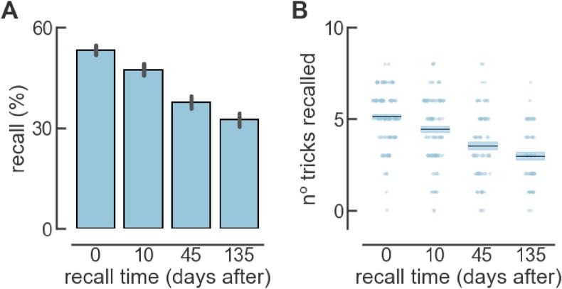 https://cdn.ncbi.nlm.nih.gov/pmc/blobs/9c25/7567938/76e8073d8225/gr3.jpg