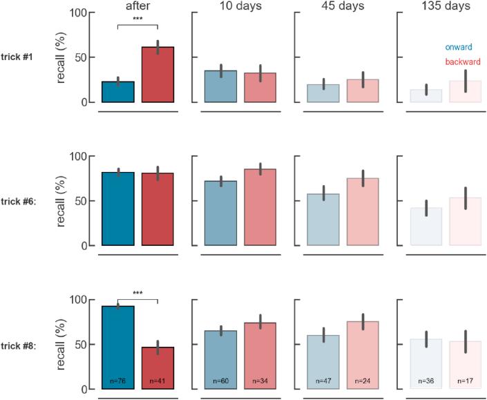 https://cdn.ncbi.nlm.nih.gov/pmc/blobs/9c25/7567938/de095592a9ab/gr4.jpg