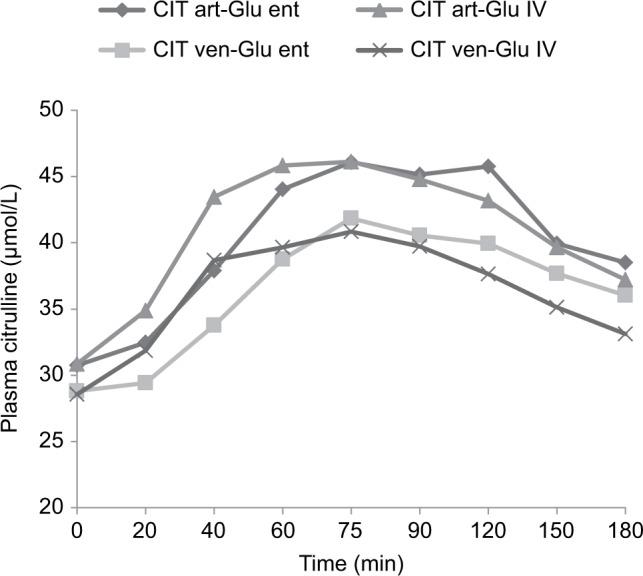 https://cdn.ncbi.nlm.nih.gov/pmc/blobs/9c28/5417678/ebdf431eb081/ceg-10-075Fig2.jpg