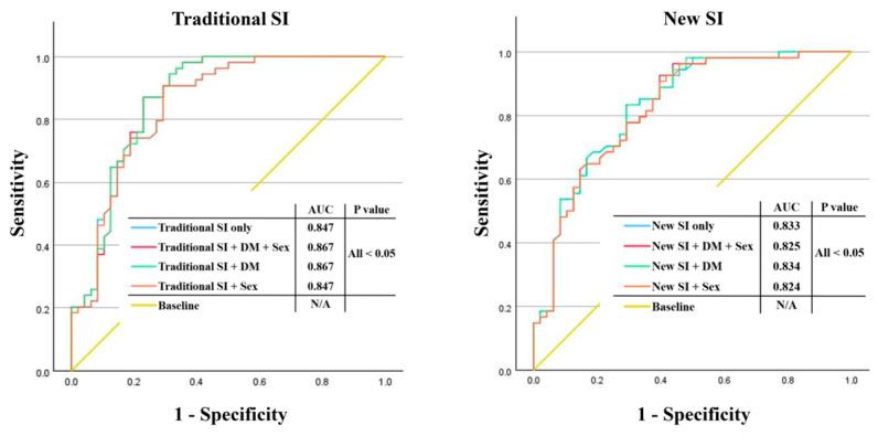 https://cdn.ncbi.nlm.nih.gov/pmc/blobs/9c2b/11719714/b8bae0206852/diagnostics-15-00096-g002.jpg