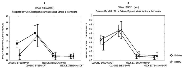 https://cdn.ncbi.nlm.nih.gov/pmc/blobs/9c30/9688443/a19927fbd693/brainsci-12-01489-g001.jpg
