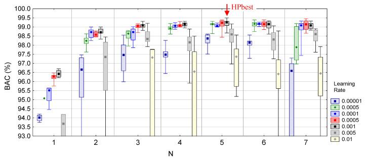 https://cdn.ncbi.nlm.nih.gov/pmc/blobs/9c32/7285174/302499ffa5c2/sensors-20-02875-g008.jpg