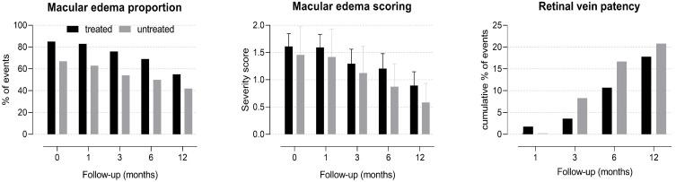 https://cdn.ncbi.nlm.nih.gov/pmc/blobs/9c32/8537937/660dbfb5ca92/medicina-57-01017-g002.jpg
