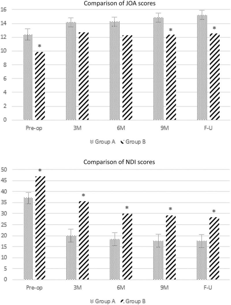 https://cdn.ncbi.nlm.nih.gov/pmc/blobs/9c36/7717744/cc8adbc3bb85/medi-99-e23098-g002.jpg