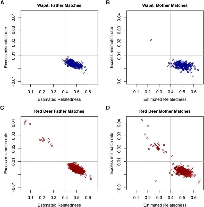 https://cdn.ncbi.nlm.nih.gov/pmc/blobs/9c3b/6778805/1d7e3fb04fad/3239f3.jpg