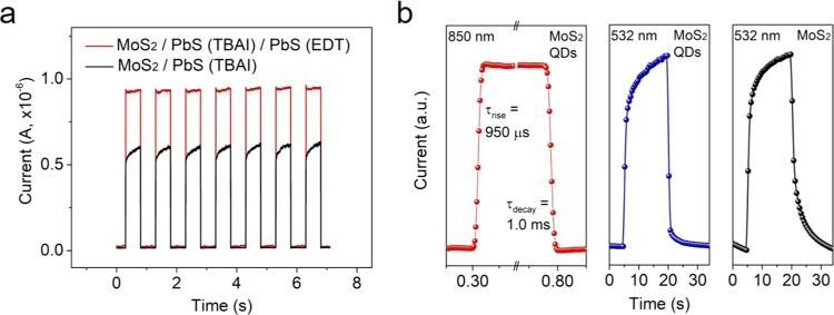 https://cdn.ncbi.nlm.nih.gov/pmc/blobs/9c41/6483318/56cf55c8818e/am-2018-14408w_0003.jpg