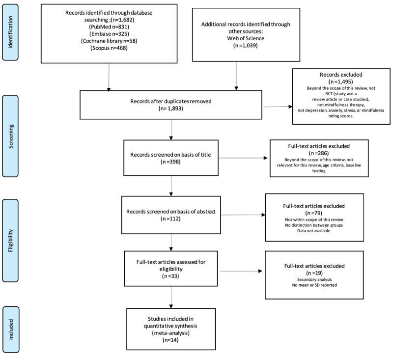 https://cdn.ncbi.nlm.nih.gov/pmc/blobs/9c42/11324188/b7bffc5df2e2/games_v12i1e55785_fig1.jpg