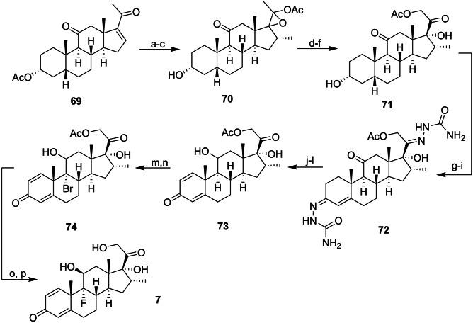 https://cdn.ncbi.nlm.nih.gov/pmc/blobs/9c47/10118228/976a7a57b52f/228_2023_3486_Sch5_HTML.jpg