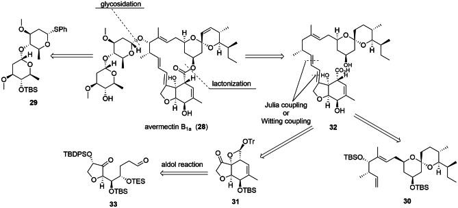 https://cdn.ncbi.nlm.nih.gov/pmc/blobs/9c47/10118228/de369a4812ba/228_2023_3486_Fig3_HTML.jpg