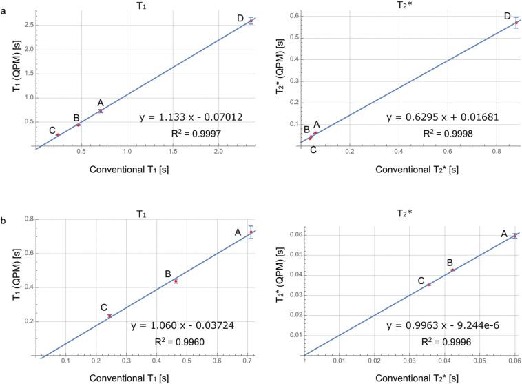 https://cdn.ncbi.nlm.nih.gov/pmc/blobs/9c4a/10552665/602bdf4ad3ed/mrms-22-459-g4.jpg
