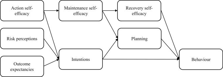 https://cdn.ncbi.nlm.nih.gov/pmc/blobs/9c51/10468016/98ca8d687edc/daad095_fig1.jpg