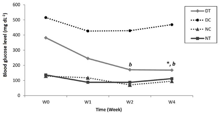 https://cdn.ncbi.nlm.nih.gov/pmc/blobs/9c55/11913357/8b3e2c8fed95/tjb-49-01-60f6.jpg