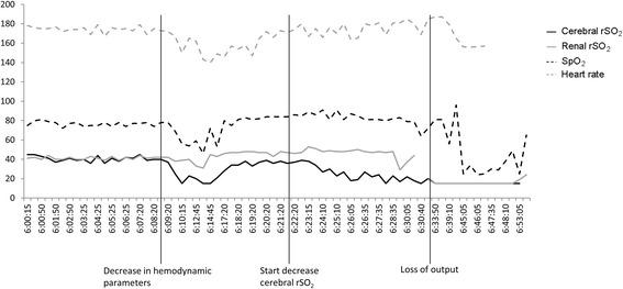https://cdn.ncbi.nlm.nih.gov/pmc/blobs/9c5d/5356300/1c5b67c28865/12887_2017_839_Fig1_HTML.jpg