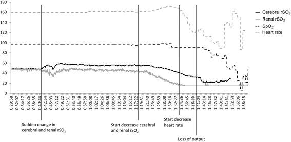 https://cdn.ncbi.nlm.nih.gov/pmc/blobs/9c5d/5356300/f572b2a70069/12887_2017_839_Fig2_HTML.jpg