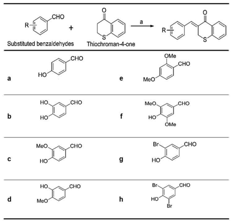 https://cdn.ncbi.nlm.nih.gov/pmc/blobs/9c6b/6321646/868e1ee85846/molecules-23-03307-g002.jpg