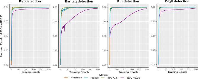 https://cdn.ncbi.nlm.nih.gov/pmc/blobs/9c6d/12181370/d9b7c9a60cf0/41598_2025_5283_Fig6_HTML.jpg