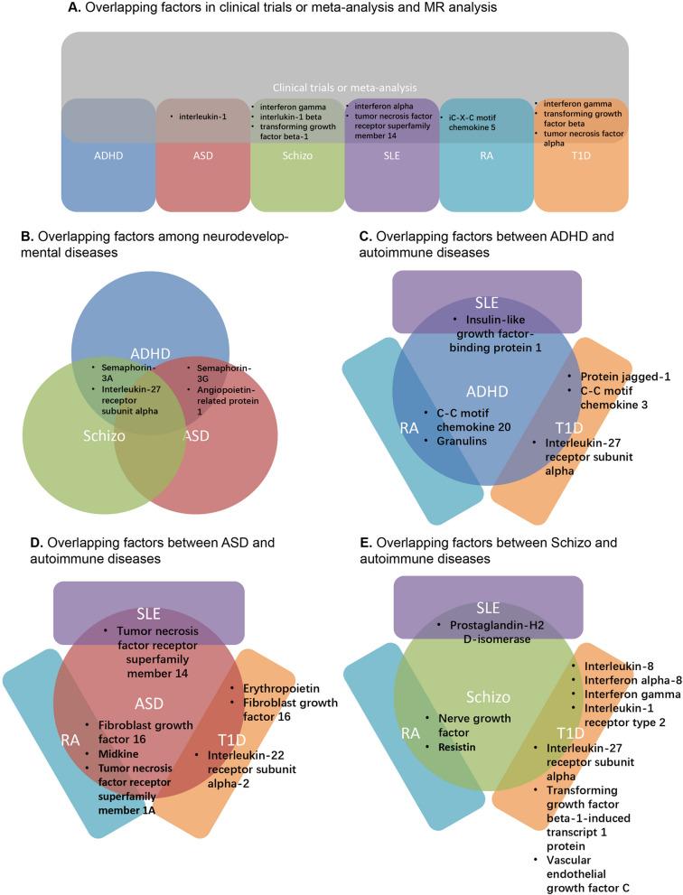 https://cdn.ncbi.nlm.nih.gov/pmc/blobs/9c71/11905720/4c265c92e28e/13052_2025_1910_Fig2_HTML.jpg