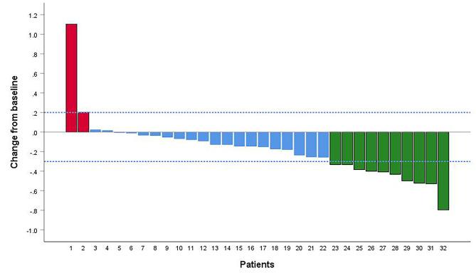 https://cdn.ncbi.nlm.nih.gov/pmc/blobs/9c7a/11071192/4ac0eaa73555/12957_2024_3396_Fig1_HTML.jpg