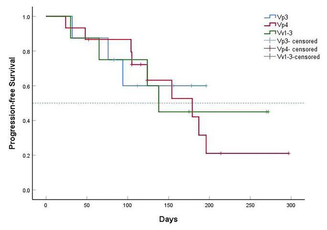 https://cdn.ncbi.nlm.nih.gov/pmc/blobs/9c7a/11071192/80b1048bf1ad/12957_2024_3396_Fig3_HTML.jpg