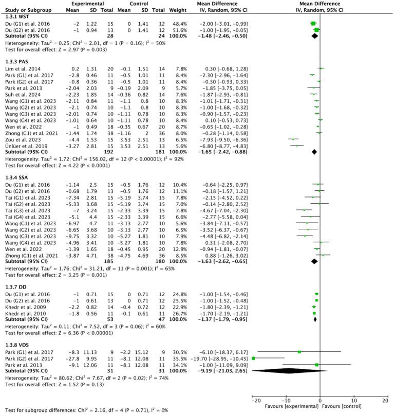 https://cdn.ncbi.nlm.nih.gov/pmc/blobs/9c7e/12137105/cbaaa99e2707/fneur-16-1586734-g004.jpg