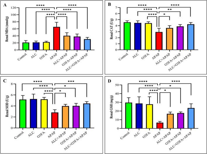 https://cdn.ncbi.nlm.nih.gov/pmc/blobs/9c89/10771367/20d9d709a9ff/210_2023_2609_Fig2_HTML.jpg