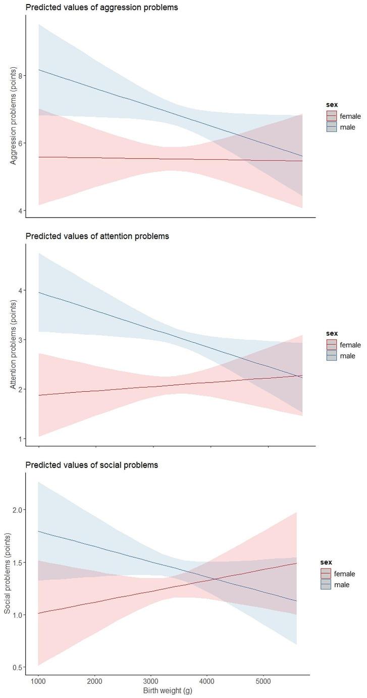 https://cdn.ncbi.nlm.nih.gov/pmc/blobs/9c89/11618204/1fbb286693d9/787_2024_2450_Fig1_HTML.jpg