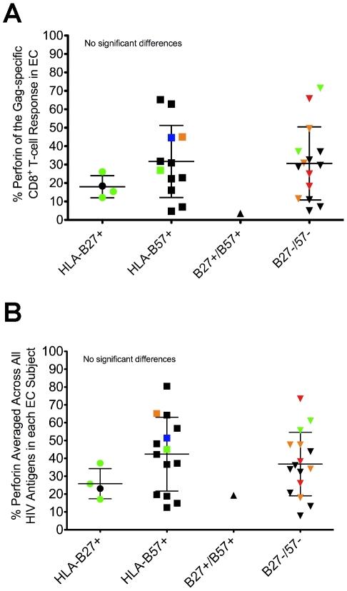 https://cdn.ncbi.nlm.nih.gov/pmc/blobs/9c8b/2877741/36f1fbc01fc8/ppat.1000917.g003.jpg