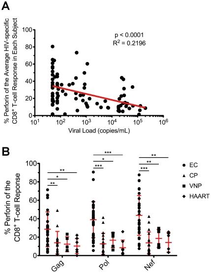 https://cdn.ncbi.nlm.nih.gov/pmc/blobs/9c8b/2877741/6cc24b7bfe87/ppat.1000917.g005.jpg