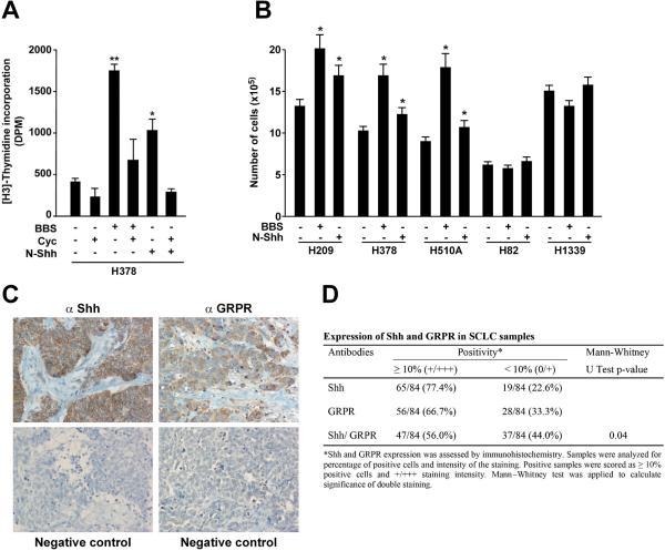 https://cdn.ncbi.nlm.nih.gov/pmc/blobs/9c8b/4539617/e18e6d6bfd43/nihms-575627-f0001.jpg