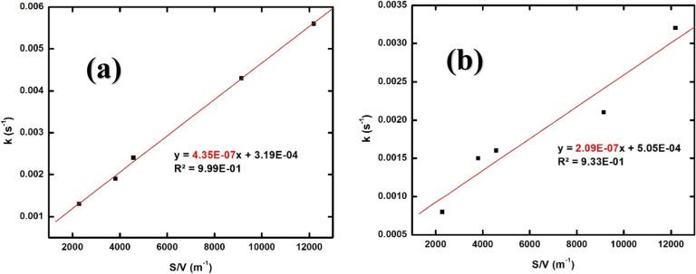 https://cdn.ncbi.nlm.nih.gov/pmc/blobs/9c8d/8459425/d762bb54ac11/ao1c04581_0006.jpg