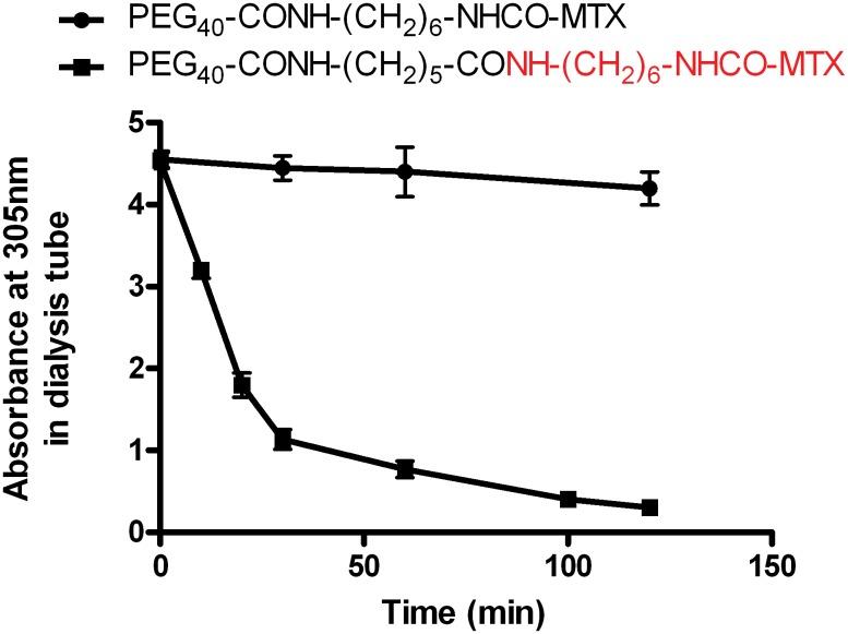 https://cdn.ncbi.nlm.nih.gov/pmc/blobs/9c8e/4942054/9cb4fcdec46b/pone.0158352.g001.jpg