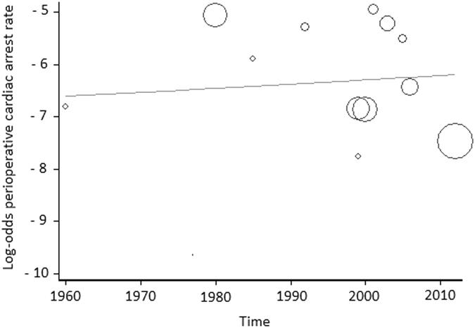 https://cdn.ncbi.nlm.nih.gov/pmc/blobs/9c8e/5453984/347b367b47d5/41598_2017_2745_Fig2_HTML.jpg