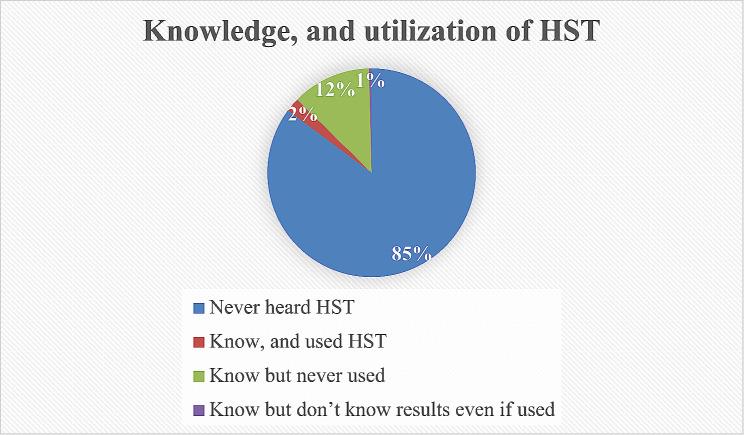 https://cdn.ncbi.nlm.nih.gov/pmc/blobs/9c93/11265320/5ddd3ff5420c/12889_2024_19529_Fig1_HTML.jpg