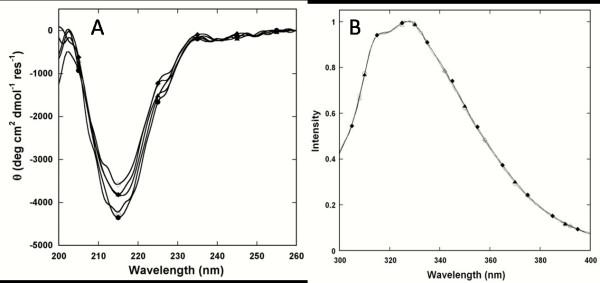 https://cdn.ncbi.nlm.nih.gov/pmc/blobs/9c95/2816670/dac3ce513099/1757-5036-2-11-2.jpg