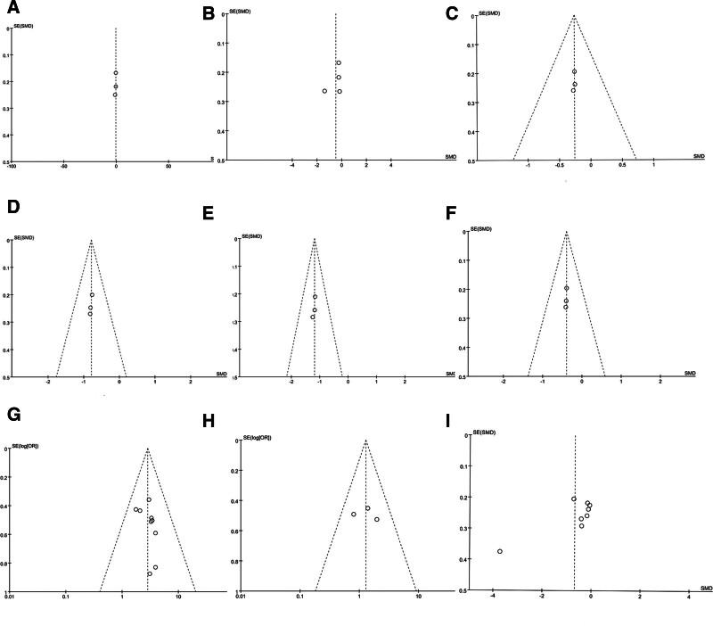 https://cdn.ncbi.nlm.nih.gov/pmc/blobs/9c97/12055161/7e59fc4b2c97/medi-104-e42272-g006.jpg